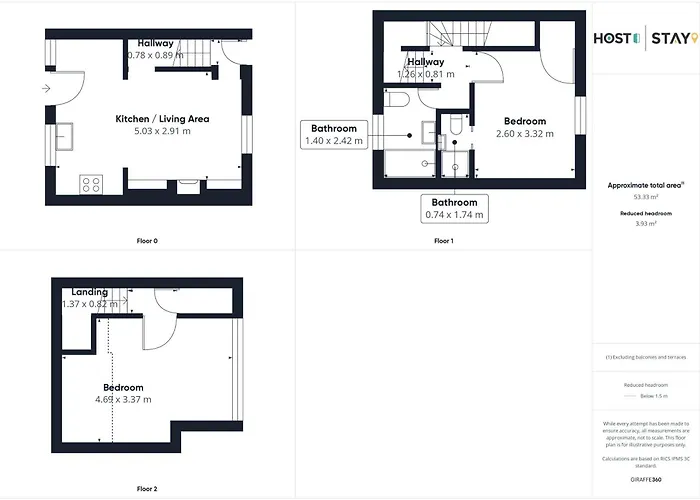 بيت للعطل Host & - Voyagers' View ويتبي